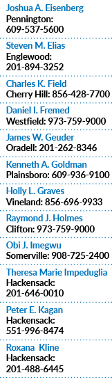 Joshua A. Eisenberg Pennington: 609 537 5600 Steven M. Elias Englewood: 201 894 3252 Charles K. Field Cherry Hill: 85...